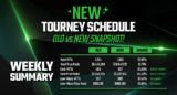ACR Poker releases new tournament schedule