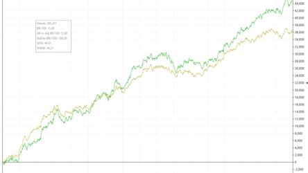 Why 1,000+ Players Trust PLO Mastermind — And Why Black Friday Is the Best Time to Join